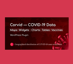 Corvid – Covid-19 data Maps & Widgets for WordPress