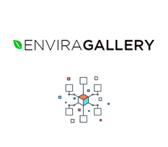 Envira Gallery Deeplinking