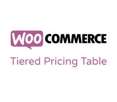 Tiered Pricing Table for WooCommerce