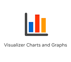 Visualizer Charts and Graphs
